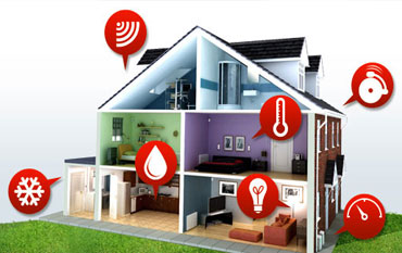 Home Automation